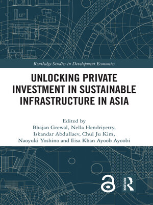 cover image of Unlocking Private Investment in Sustainable Infrastructure in Asia